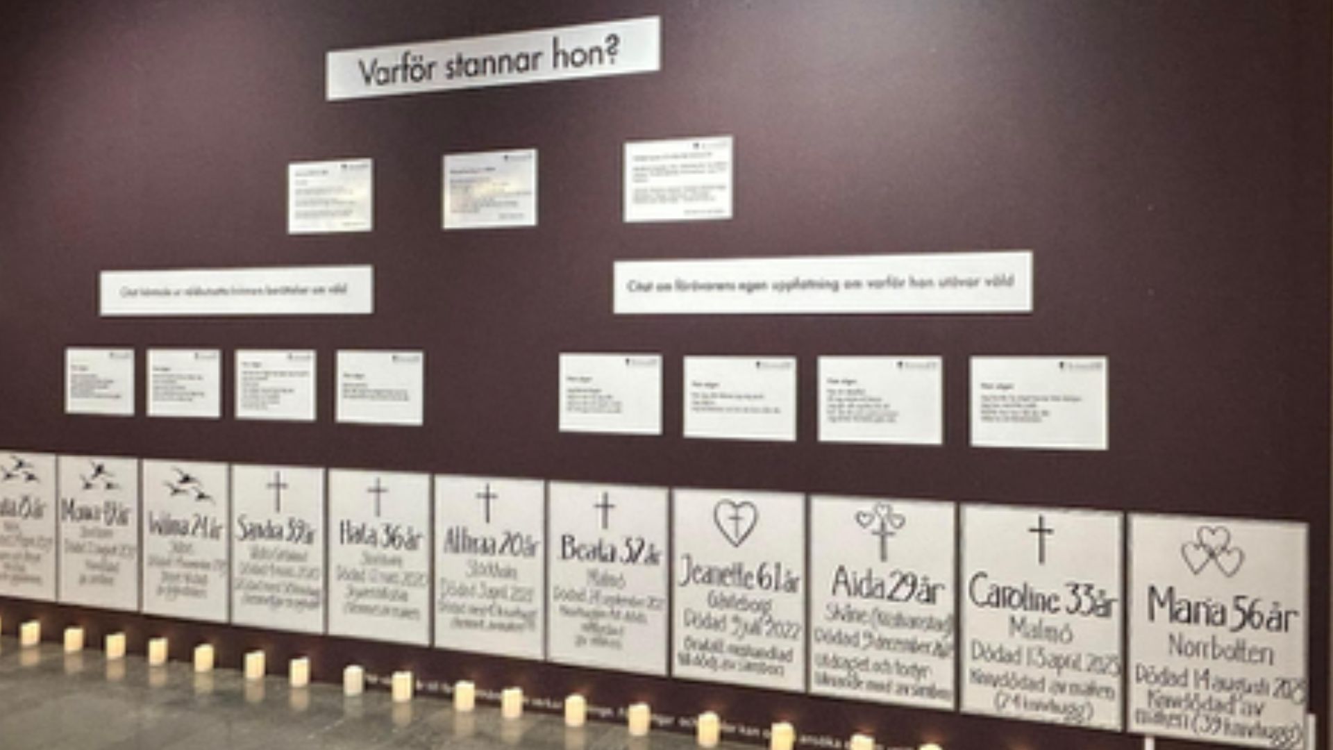 En väggutställning med rubriken ”Varför stannar hon?” som visar namn, ålder och ort för kvinnor som dödats i våld i nära relationer. Nedanför står tända ljus som en symbol för minne och sorg.